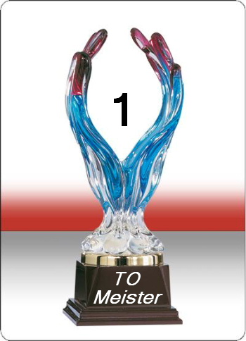 816.DAX Tipp-Spiel, Freitag, 27.06.08, 17:45 Uhr 171575