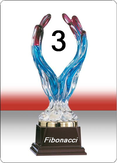 723.DAX Tipp-Spiel, Donnerstag, 14.02.08 148337