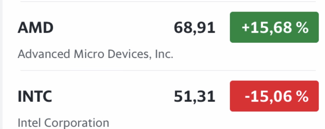 Mit Lisa Su und 7nm zum Next Horizon 1264976