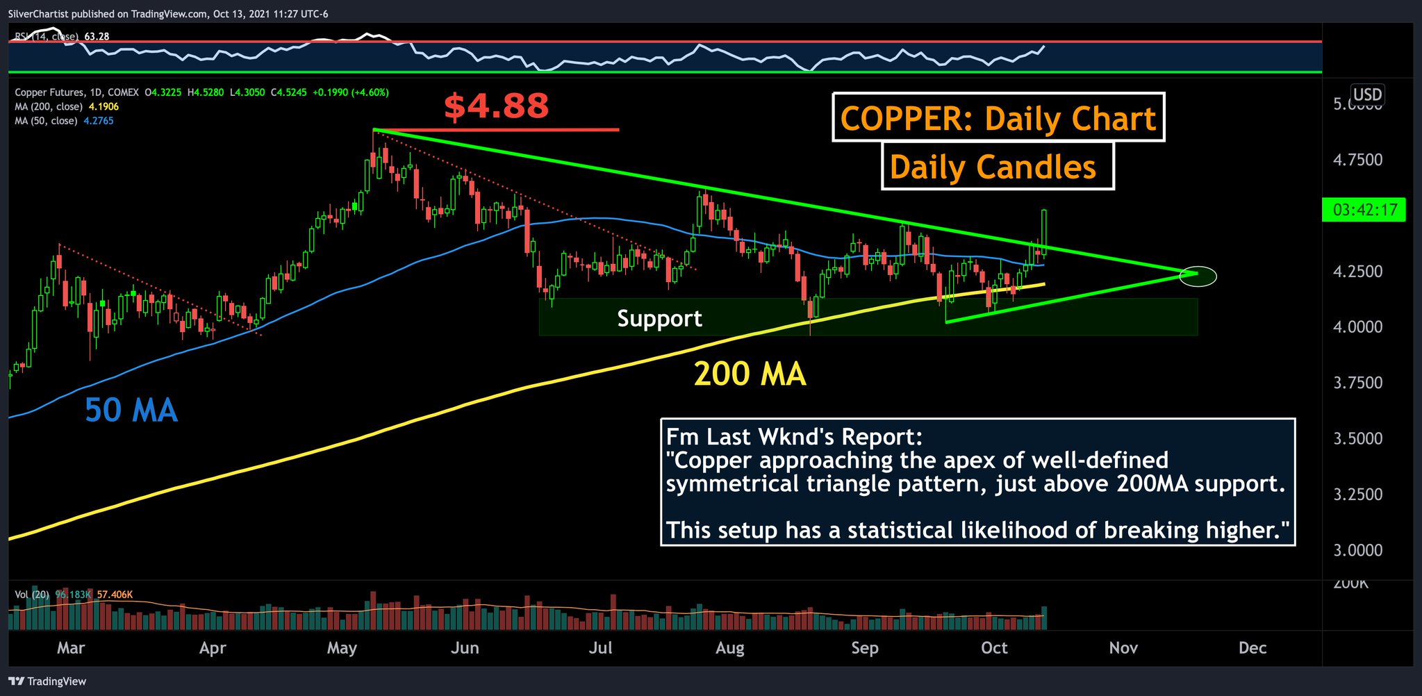 Die besten Gold-/Silberminen auf der Welt 1279015