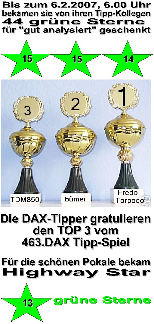 465.DAX Tipp-Spiel, Dienstag, 06.02.07 80966