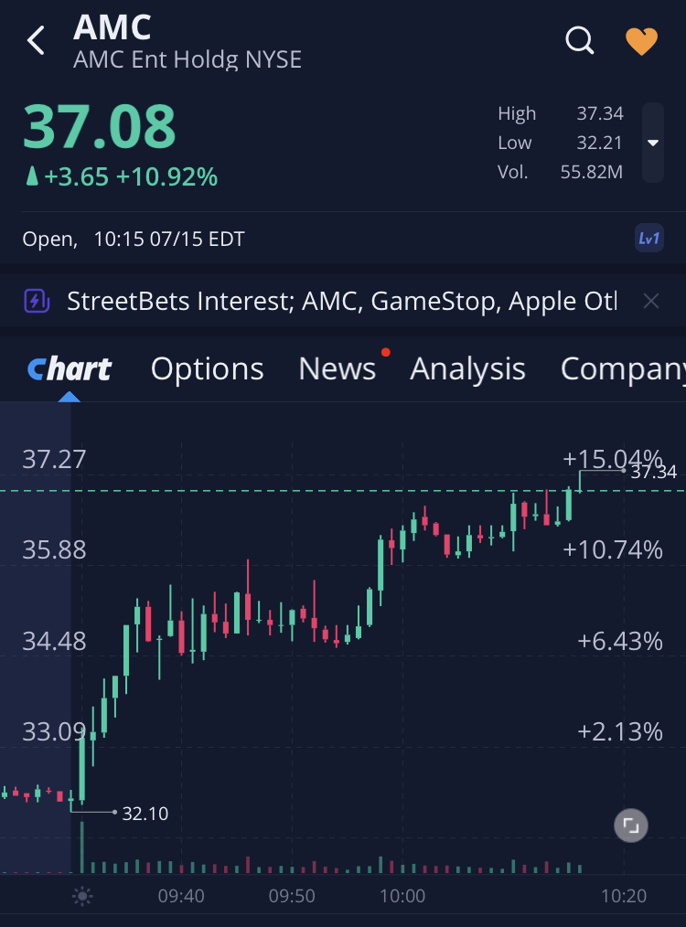 noch keiner hier interessiert... 1263881