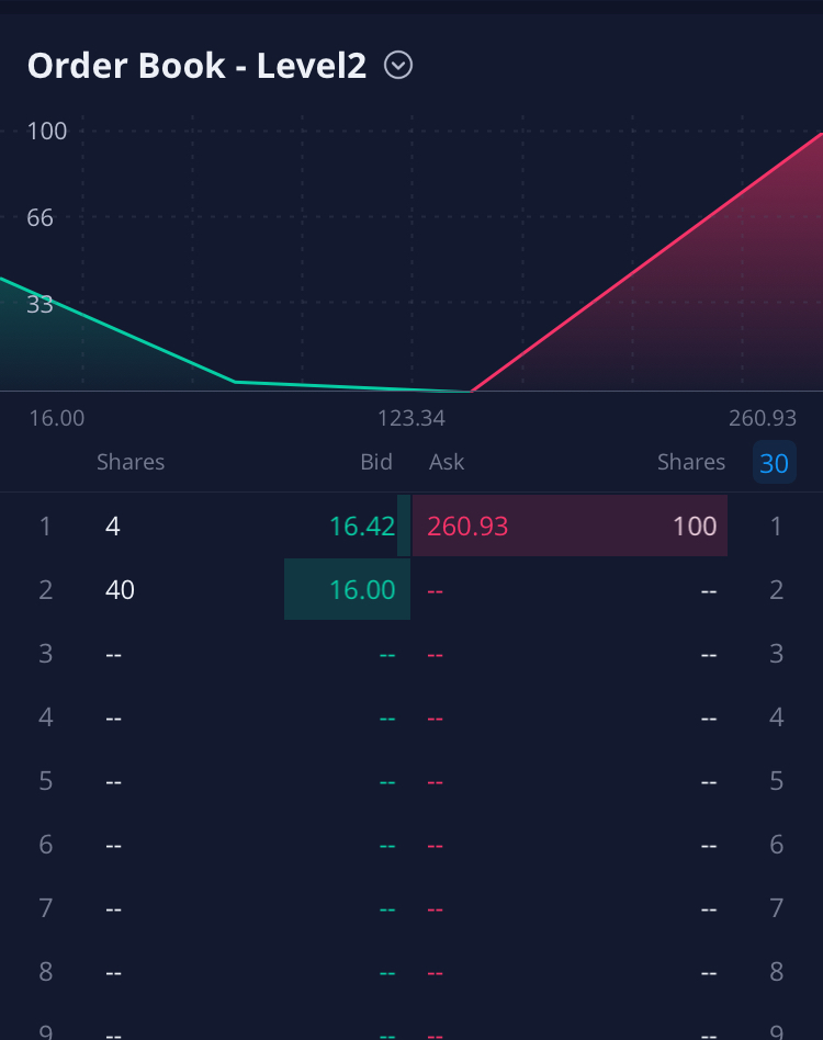 AMC Entertainment Holdings 2.0 - Todamoon?!? 1254917