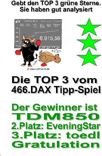 466.DAX Tipp-Spiel, Mittwoch, 07.02.07 81277