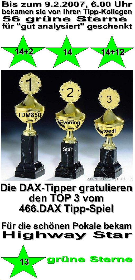 468.DAX Tipp-Spiel, Freitag, 09.02.07 81588