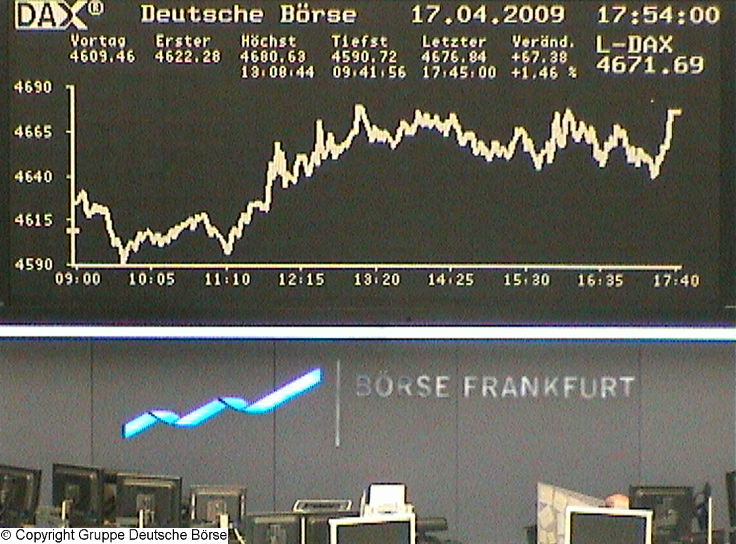 1020.DAX-Tipp-Spiel, Montag 20.04.09 227909