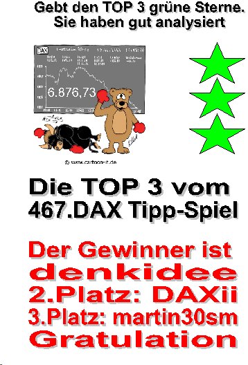 467.DAX Tipp-Spiel, Donnerstag, 08.02.07 81450