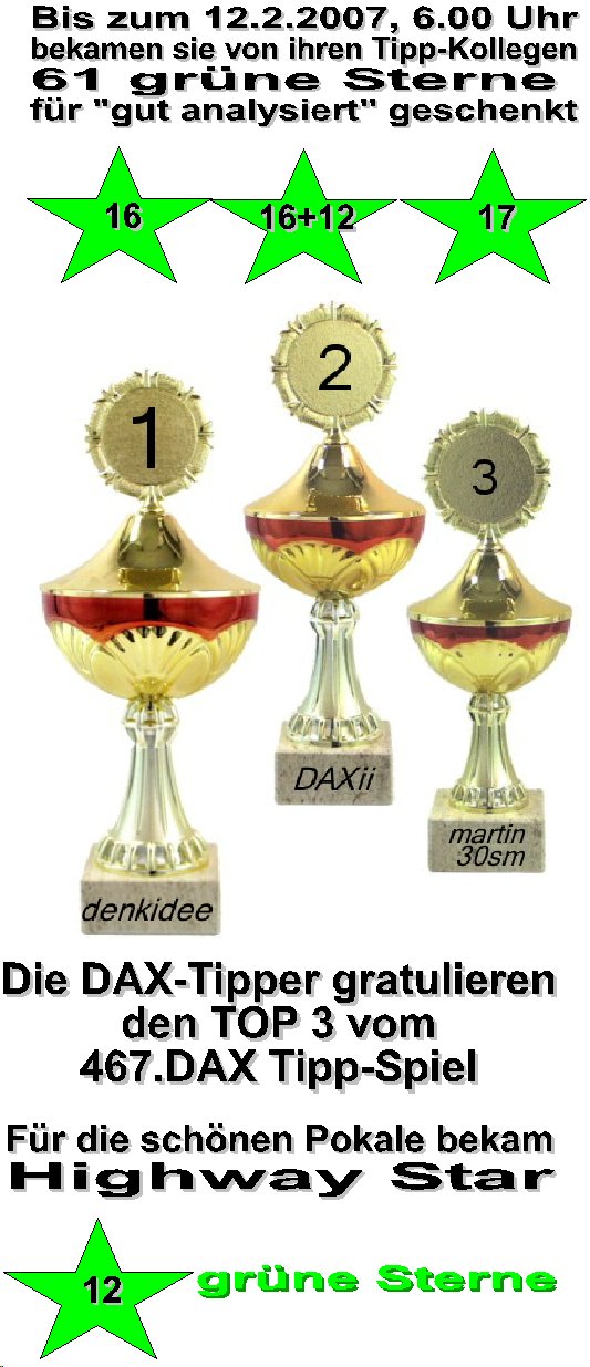 469.DAX Tipp-Spiel, Montag, 12.02.07 81870