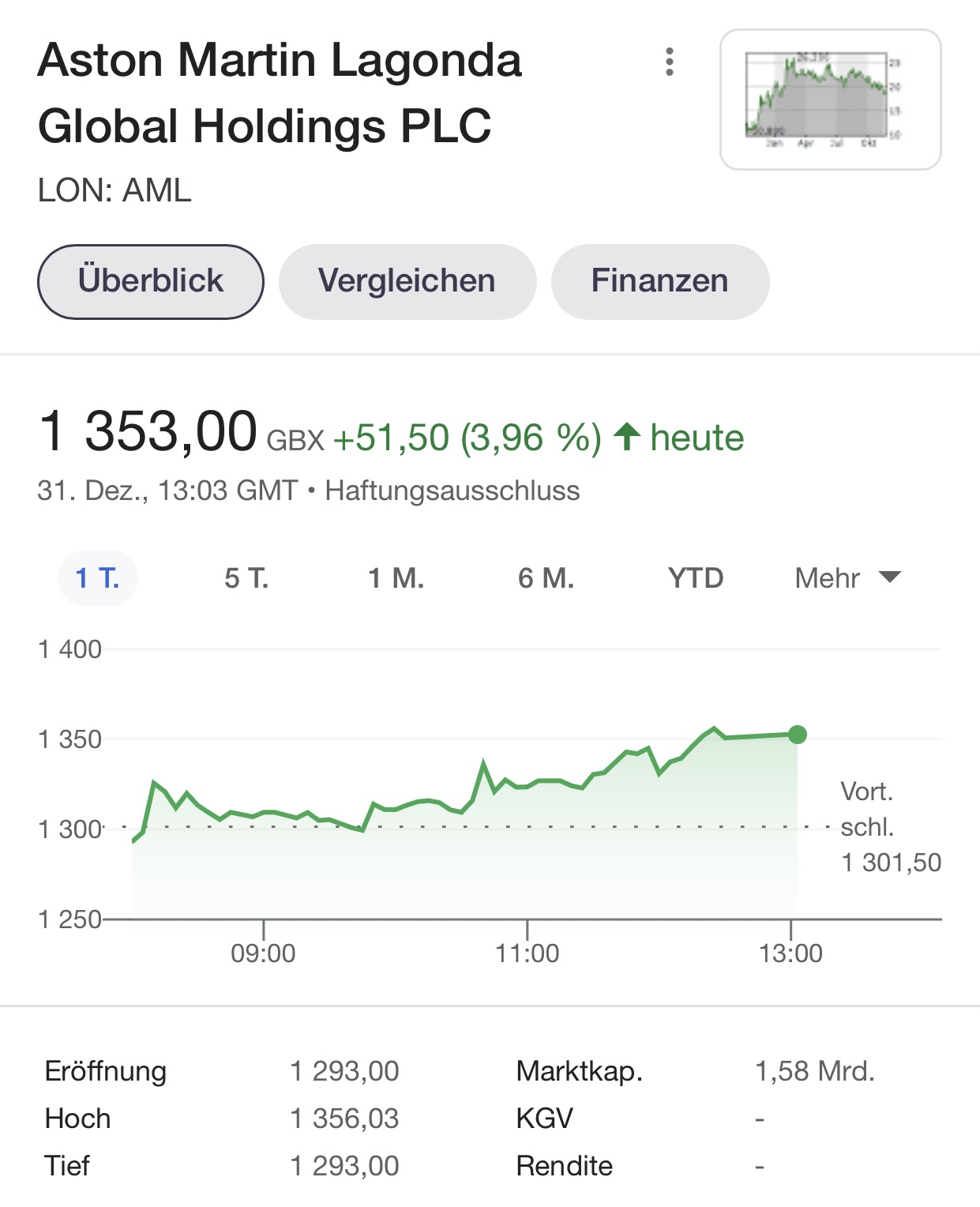 Aston Martin (WKN A2QJD4) 1291603