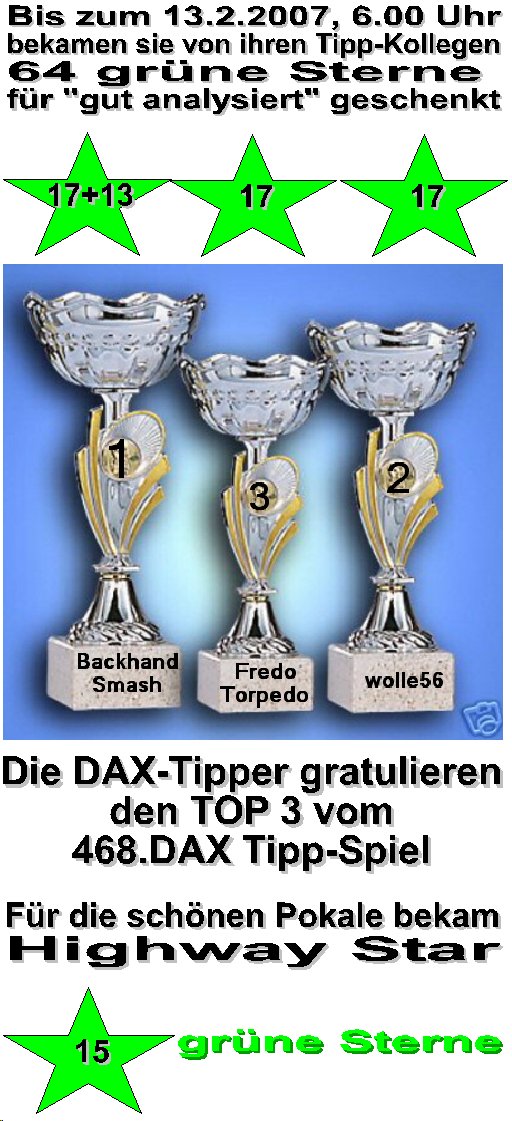 470.DAX Tipp-Spiel, Dienstag, 13.02.07,17.45 Uhr, 82050