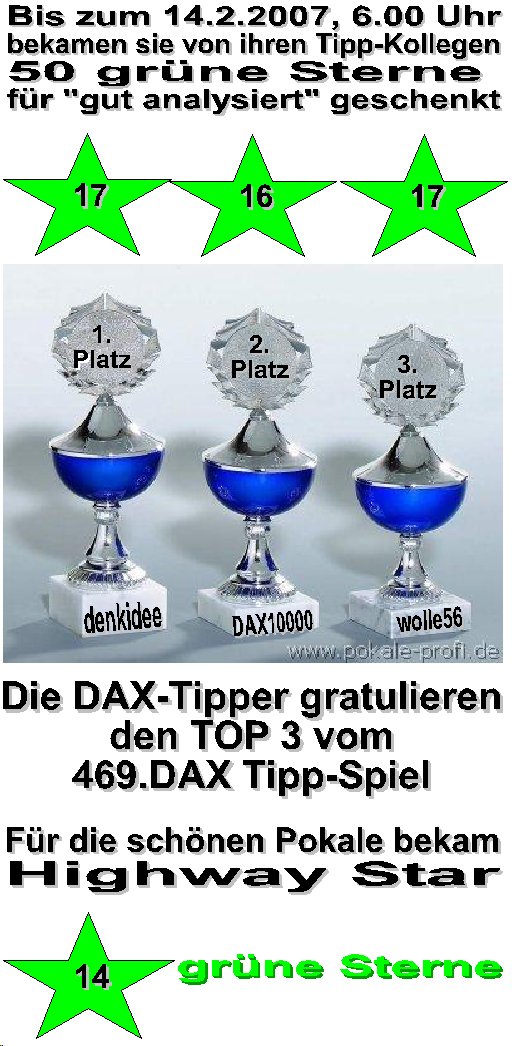 471.DAX Tipp-Spiel, Mittwoch, 14.02.07, 17.45 Uhr, 82323