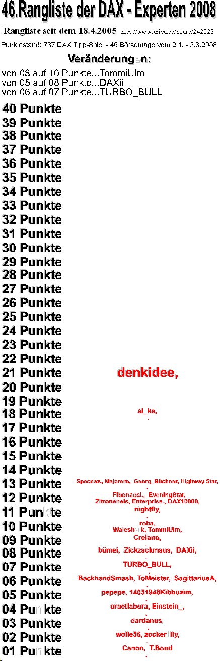 738.DAX Tipp-Spiel, Donnerstag, 06.03.08 152514