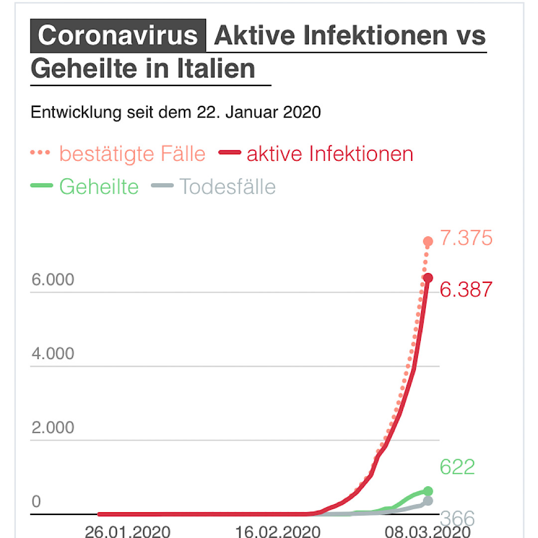 Krofitime Trading 1164987