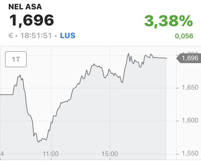 NEL, der Wasserstoffplayer aus Norwegen 1252738