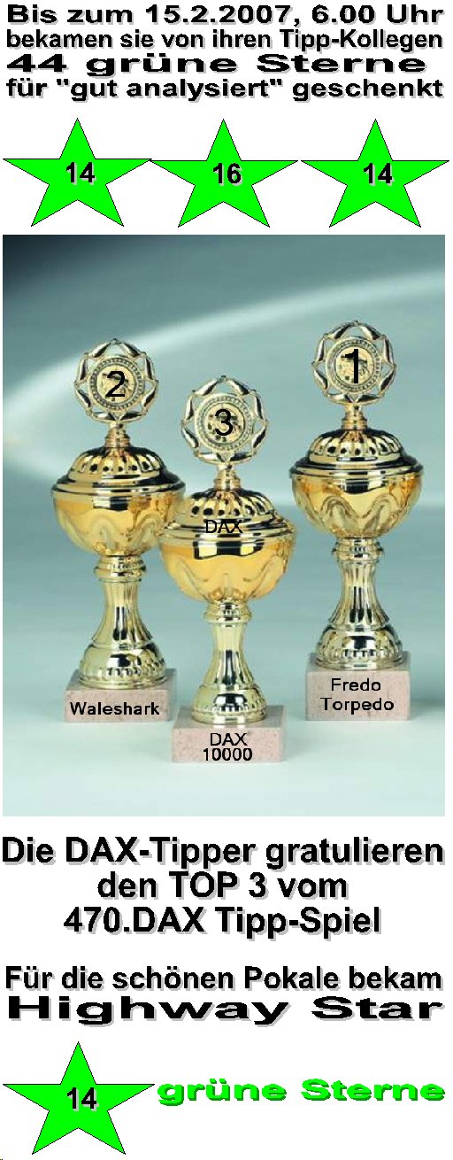 472.DAX Tipp-Spiel, Donnerstag, 15.02.07 82585