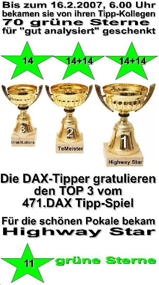 473.DAX Tipp-Spiel, Freitag, 16.02.07 82836