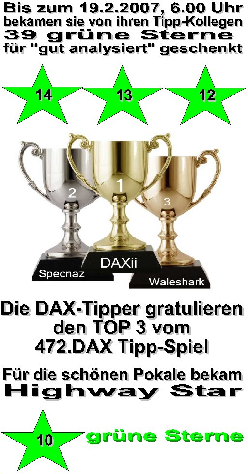 474.DAX Tipp-Spiel, Montag, 19.02.07, 17.45 Uhr, D 83190