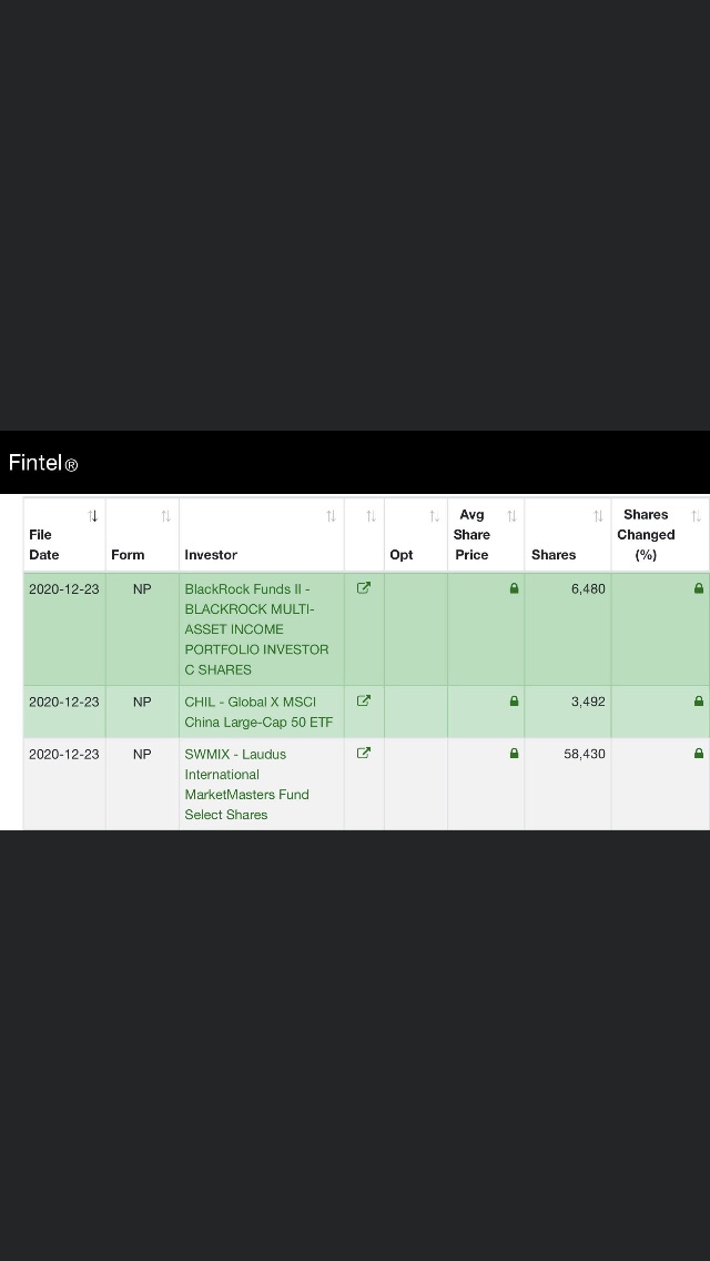 Überrollt NIO bald Tesla? 1222407