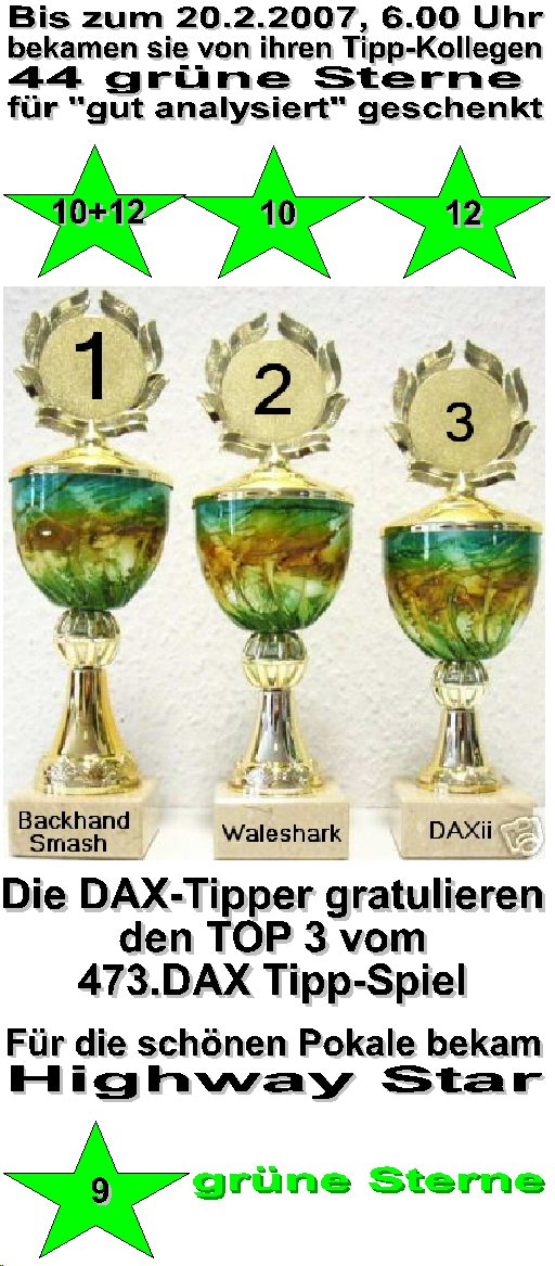 475.DAX Tipp-Spiel, Dienstag, 20.02.07 83441