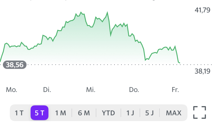 Mit Lisa Su und 7nm zum Next Horizon 1145865