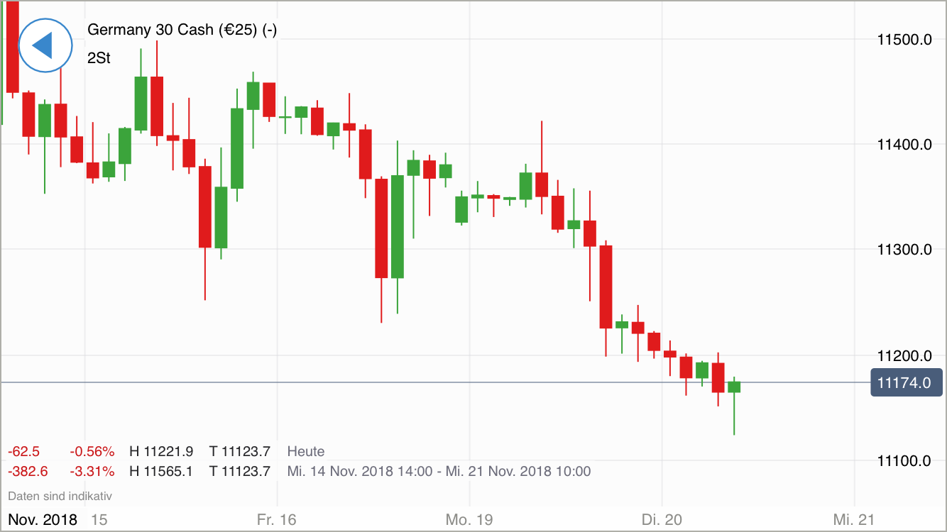 Krofitime Trading 1083730