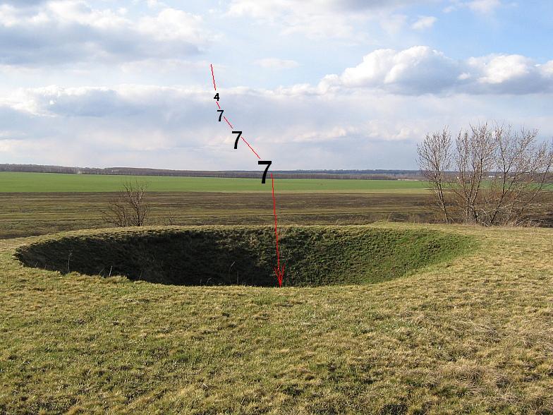 Die Links zu den Sternenkinder (DAX Spiel) 197231