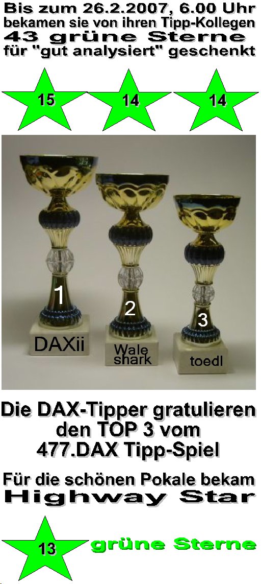 479.DAX Tipp-Spiel, Montag, 26.02.07 84668