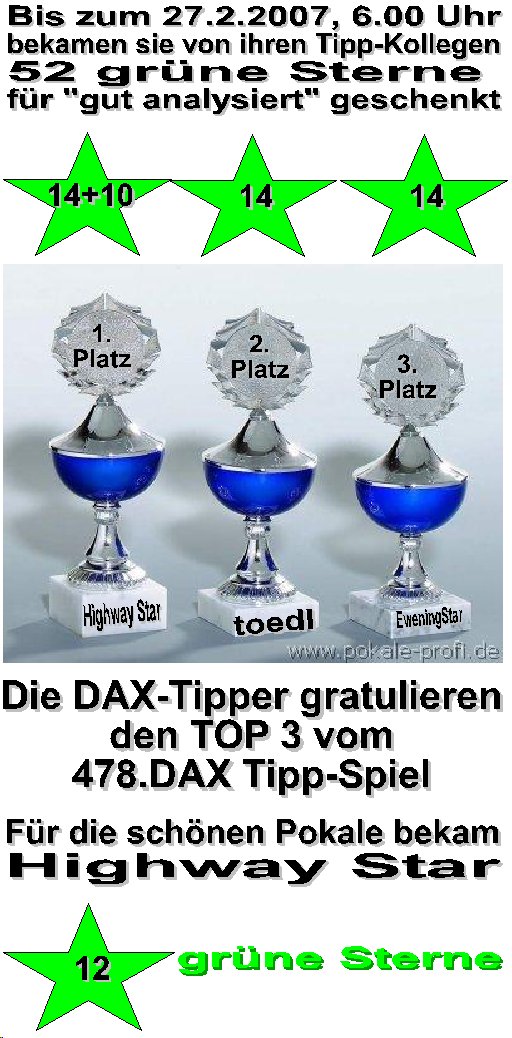 480.DAX Tipp-Spiel, Dienstag, 27.02.07 84787
