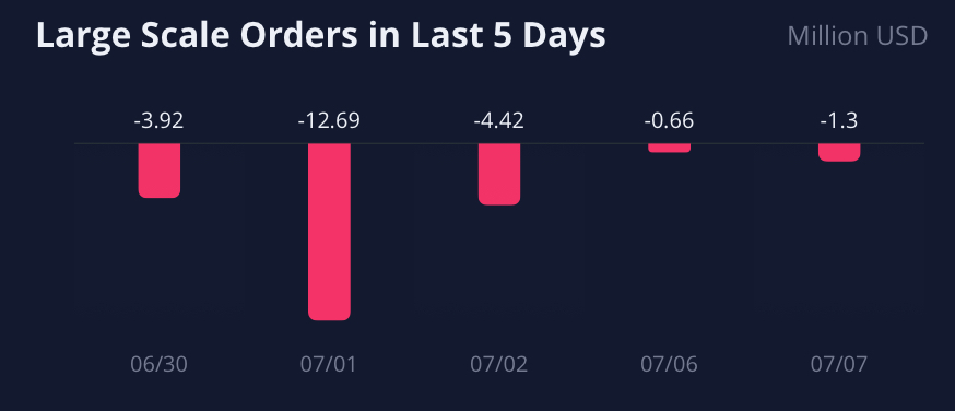 AMC Entertainment Holdings 2.0 - Todamoon?!? 1262610