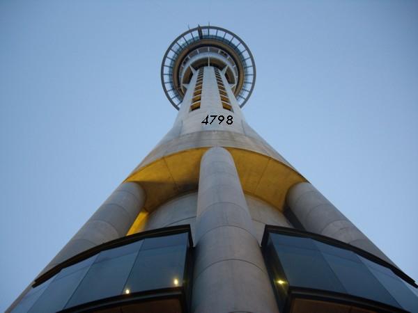 Frühtipper für unser DAX Tippspiel 233331