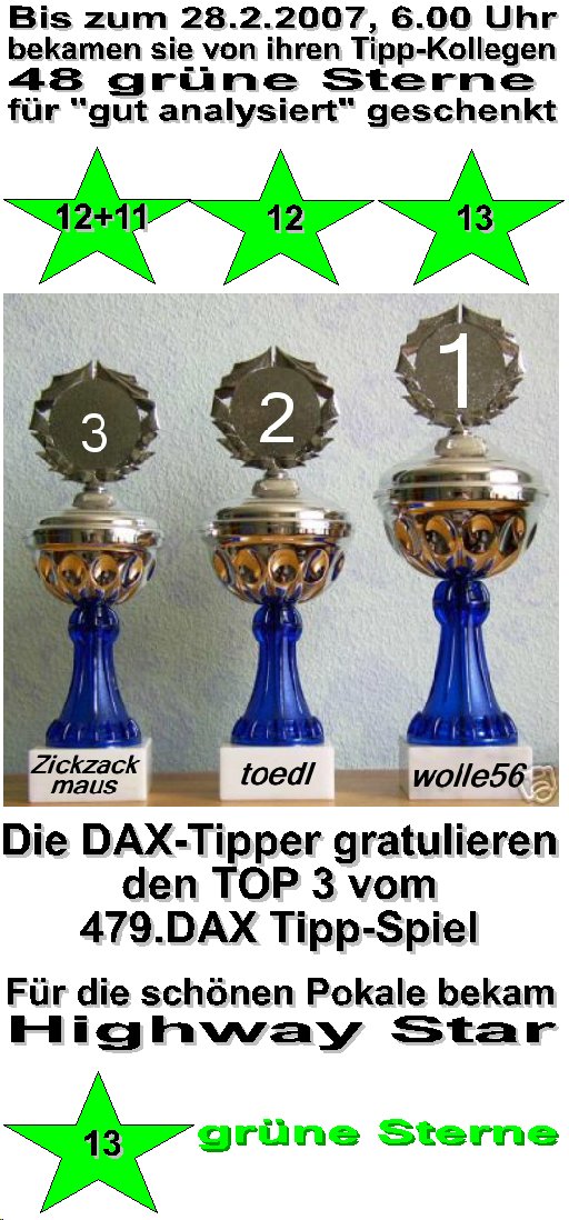 481.DAX Tipp-Spiel, Mittwoch, 28.02.07 84998