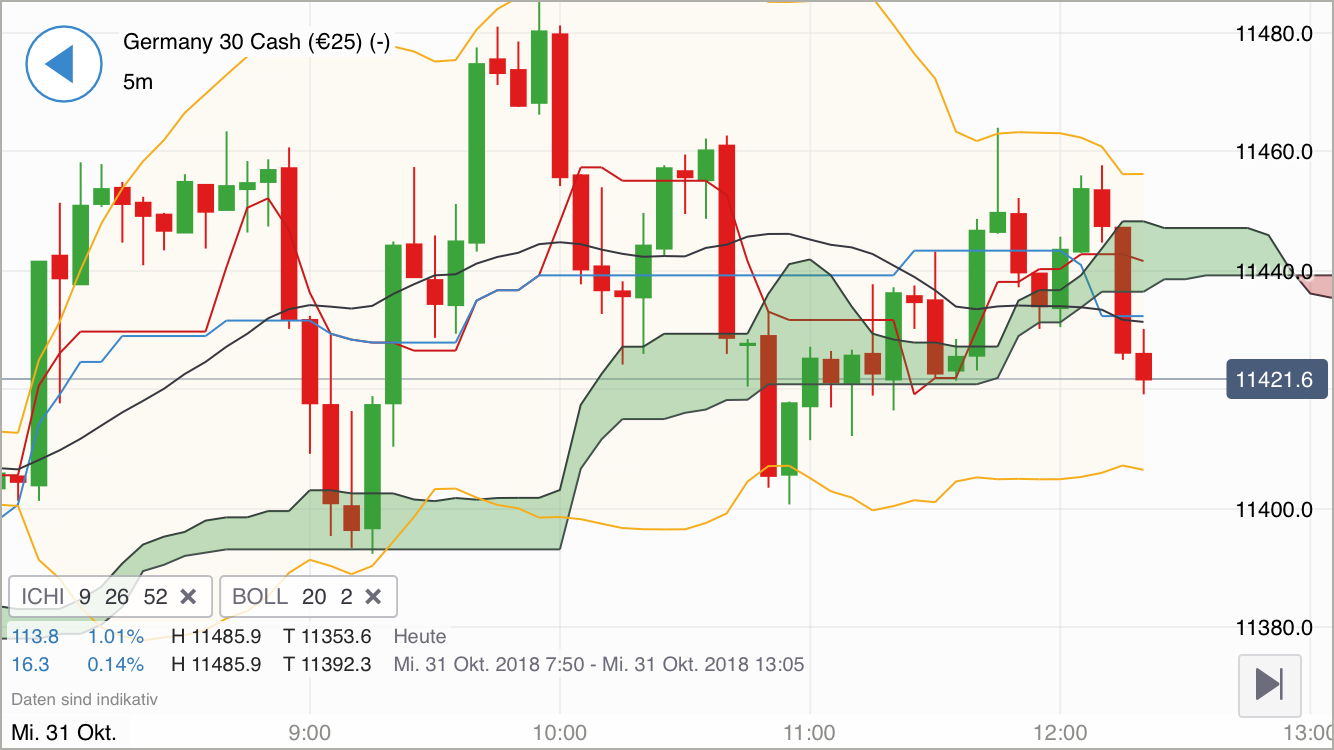 Krofitime Trading 1080843