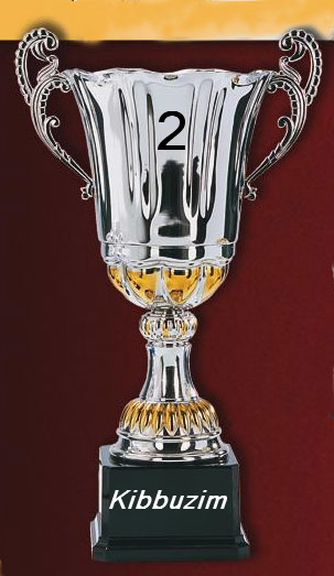 666.DAX Tipp-Spiel, Dienstag, 20.11.07 132075