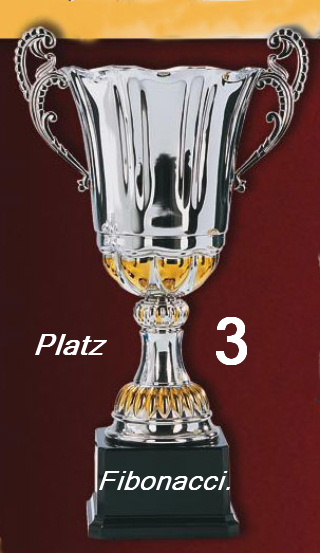 699.DAX Tipp-Spiel, Freitag, 11.01.08 141240