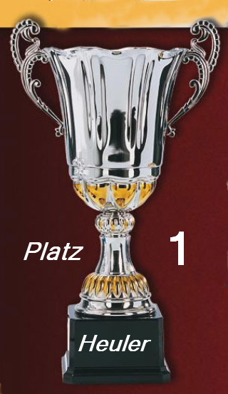 742.DAX Tipp-Spiel, Mittwoch, 12.03.08 153972