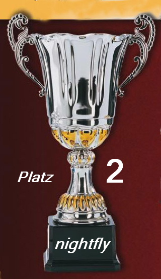 699.DAX Tipp-Spiel, Freitag, 11.01.08 141238