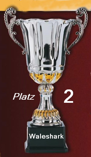 742.DAX Tipp-Spiel, Mittwoch, 12.03.08 153974