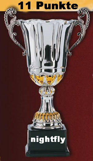 962.DAX Tipp-Spiel,Montag,26.01.09, 17.45 Uhr 212145