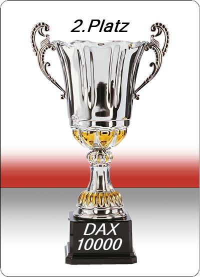 728.DAX Tipp-Spiel, Donnerstag, 21.02.08, 17.45 Uh 149690