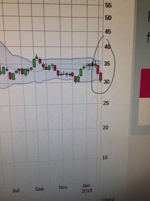 Barrick Gold 2.0 1040187