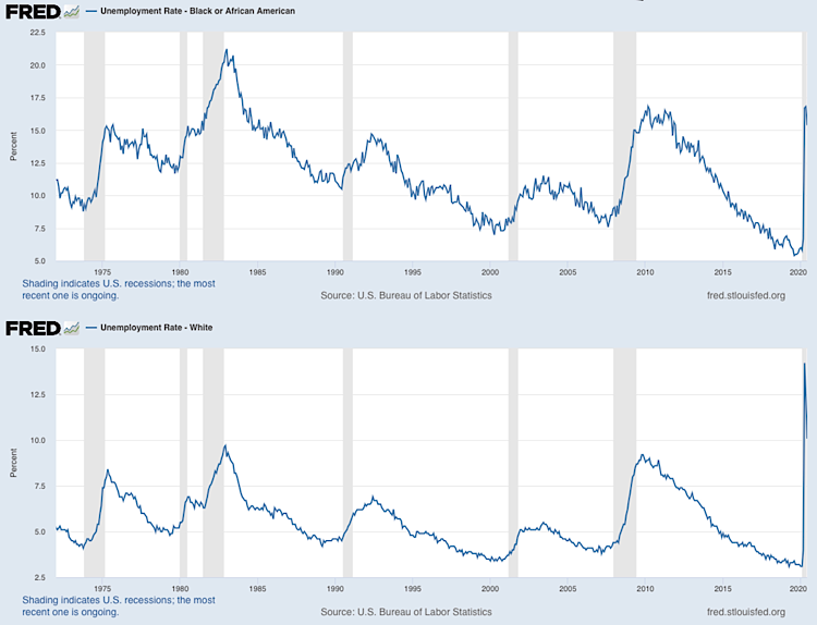 Der USA Bären-Thread 1192258