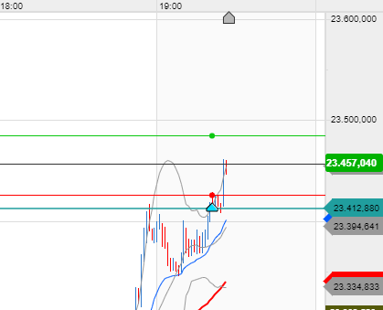 QV ultimate (unlimited) 1178371