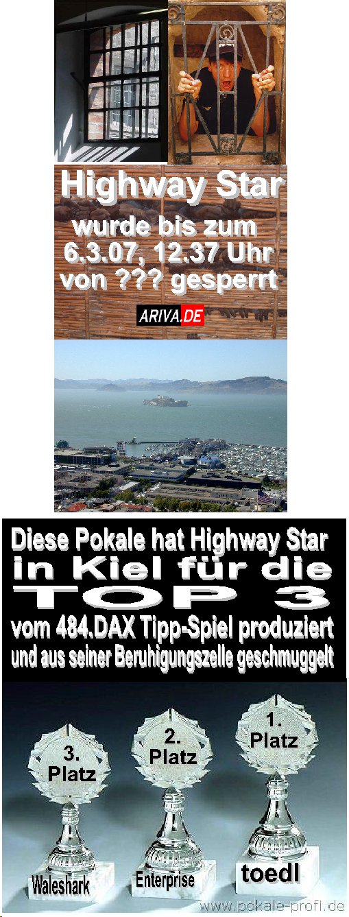 484.DAX Tipp-Spiel, Montag, 05.03.07 86065