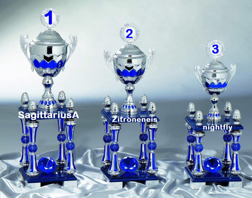 Dax Tipp-Spiel--Jubiläum **1000** 223151