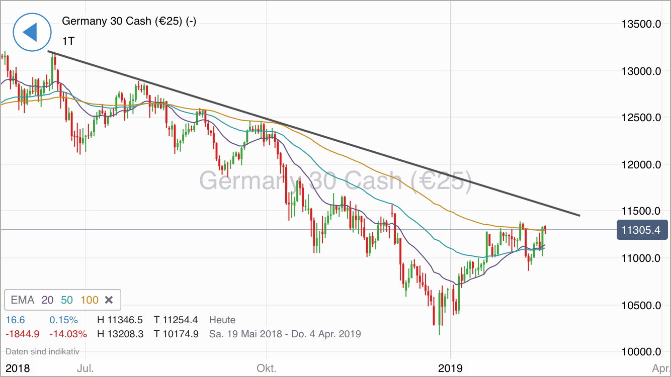 Krofitime Trading 1097549