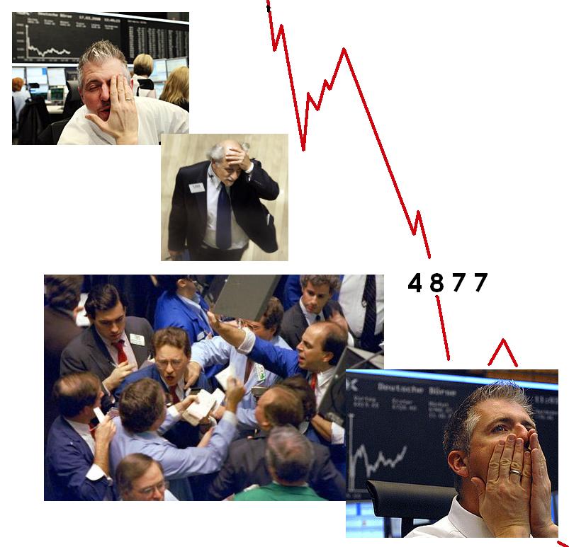 892.DAX Tipp-Spiel *Montag* 13.10.08, 17.45 Uhr 191740