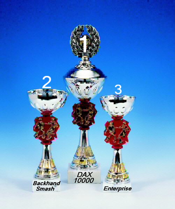 623.DAX Tipp-Spiel, Donnerstag, 20.09.07 121165