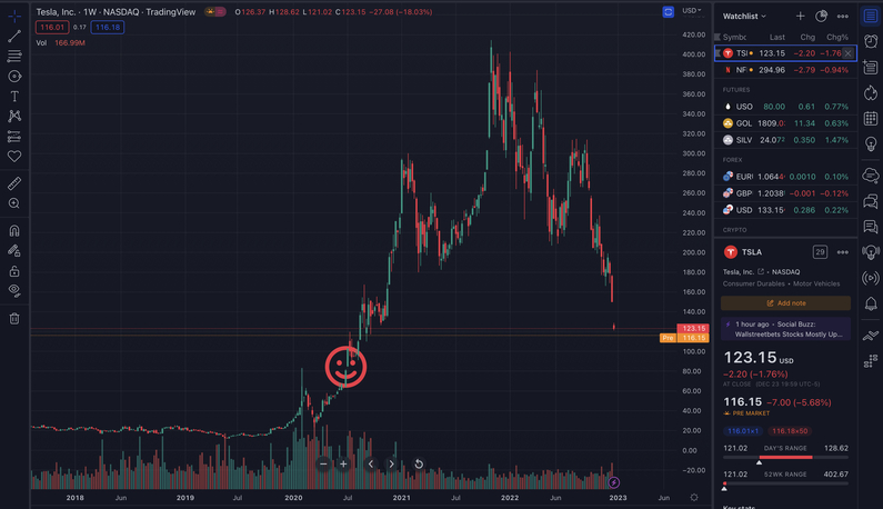 Tesla Model S 22-Jun-2012 die CHANCE 1348427