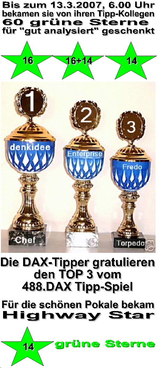 490.DAX Tipp-Spiel, Dienstag, 13.03.07, 17.45 Uhr, 87346
