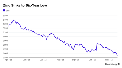 Der USA Bären-Thread 872777